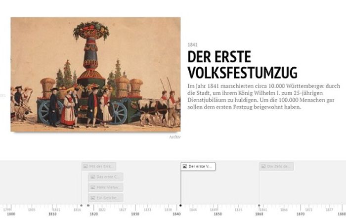 Timeline vom Cannstatter Wasen: Die Geschichte des Volksfests