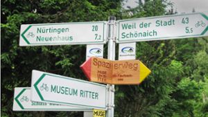 Der Museumsradweg führt auch am Museum Ritter in Waldenbuch vorbei. Foto: Gabi Ridder